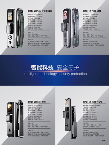 熊猫体育安全门，熊猫体育整屋门窗，熊猫体育入户门